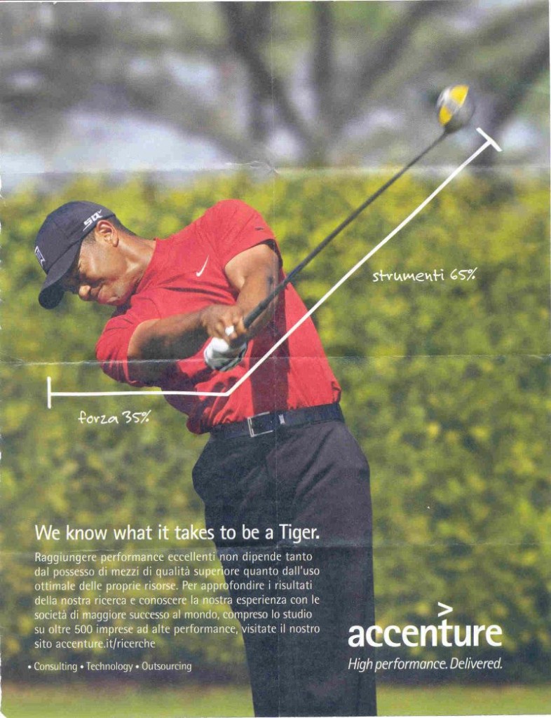 Tiger Woods e il suo perfetto swing